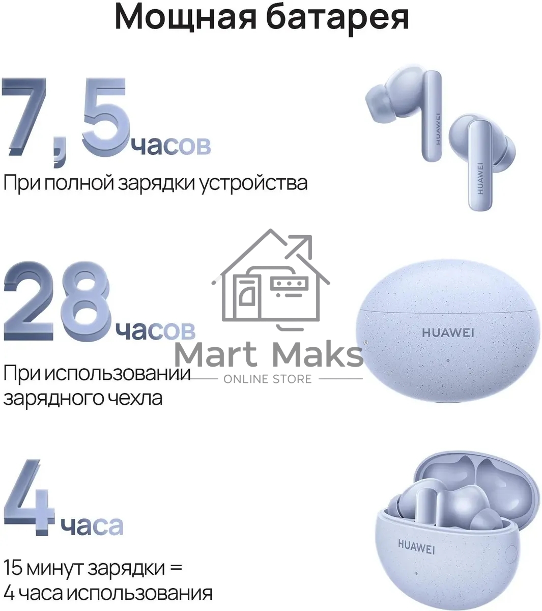 Наушники Huawei Freebuds 5i T0014 ISLE синий
