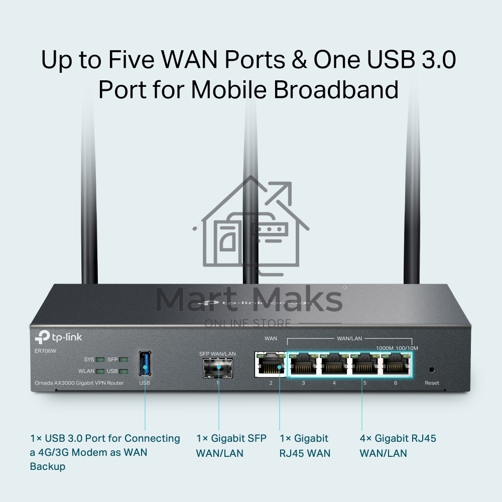 VPN-маршрутизатор TP-Link ER706W Omada с гигабитными портами и поддержкой Wi-Fi AX3000, 1 гиг. SFP WAN/LAN, 1 гиг. RJ45 WAN, 4 гиг. RJ45 WAN/LAN, USB 3.0, до 574 М/с на 2,4 ГГц + до 2402 М/с