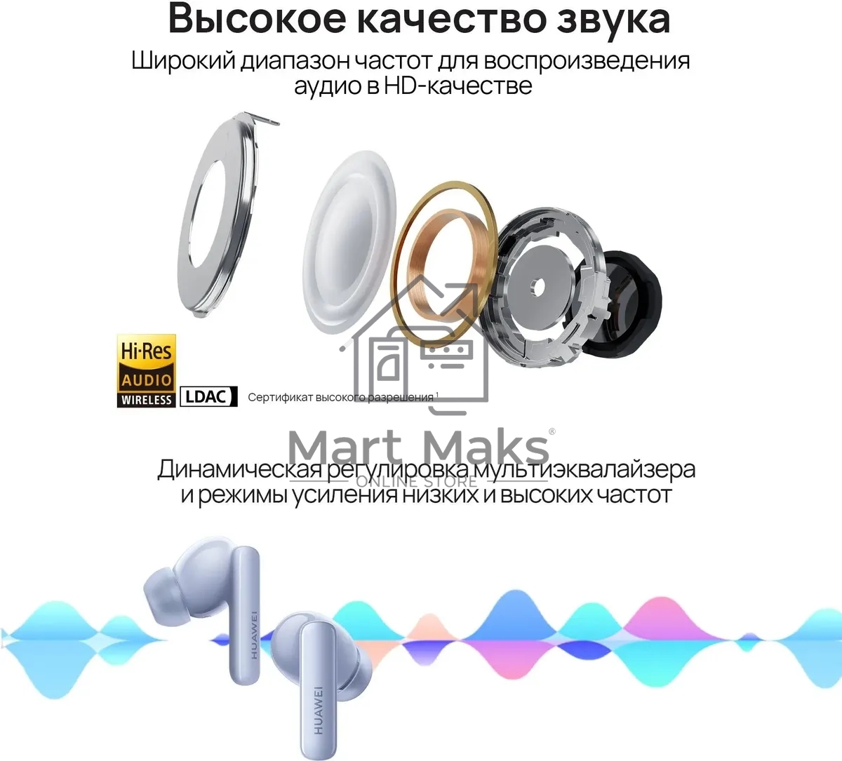 Наушники Huawei Freebuds 5i T0014 ISLE синий