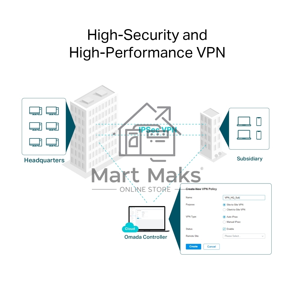 VPN-маршрутизатор TP-Link ER706W Omada с гигабитными портами и поддержкой Wi-Fi AX3000, 1 гиг. SFP WAN/LAN, 1 гиг. RJ45 WAN, 4 гиг. RJ45 WAN/LAN, USB 3.0, до 574 М/с на 2,4 ГГц + до 2402 М/с