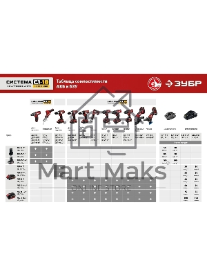 Угловая шлифовальная машина ЗУБР 18В, 1 АКБ (4Ач), в кейсе. УШМ-18-125-41
