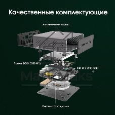 Мини ПК Digma Pro Minimax U1 i3 1215U (1.2) 16Gb SSD512Gb UHDG Windows 11 Pro GbitEth WiFi BT 60W темно-серый/черный (DPP3-ADXW03)
