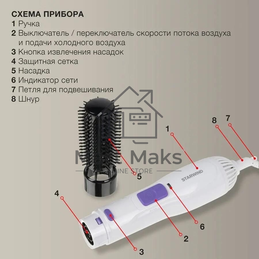Фен-щетка Starwind SHP8502 1000Вт белый/фиолетовый