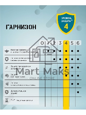 Сетевой фильтр Гарнизон ECL-6-B-1.8, 6р, 10А, 1.8м, ур.защиты 4, черный, пакет
