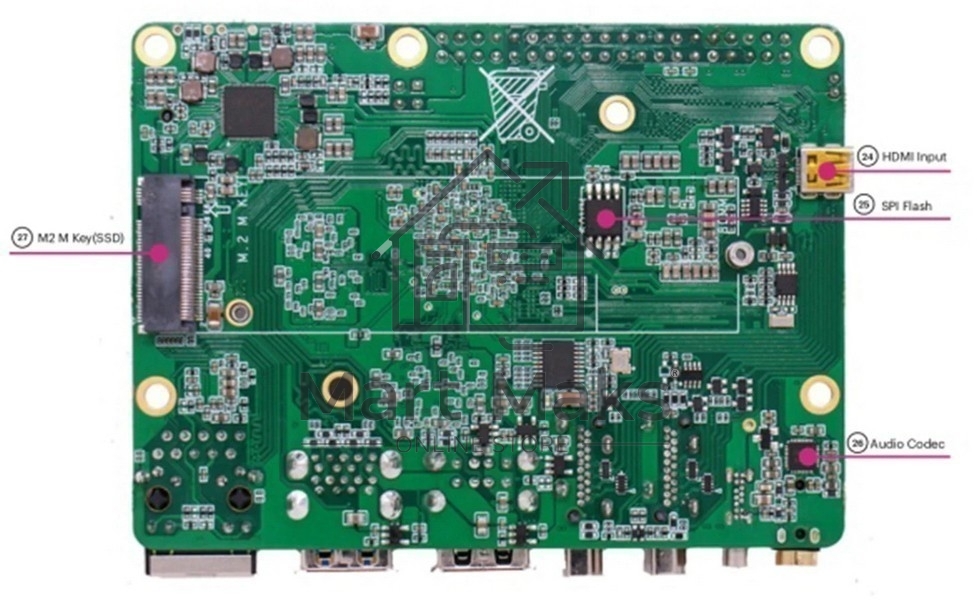 Одноплатный компьютер ROCK 5 Model B 4GB 4GB