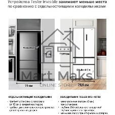 Холодильник Tesler RFD-427BI белый, глянцевый двухкамерный 250/142л морозилка сбоку, No Frost, Side by Side