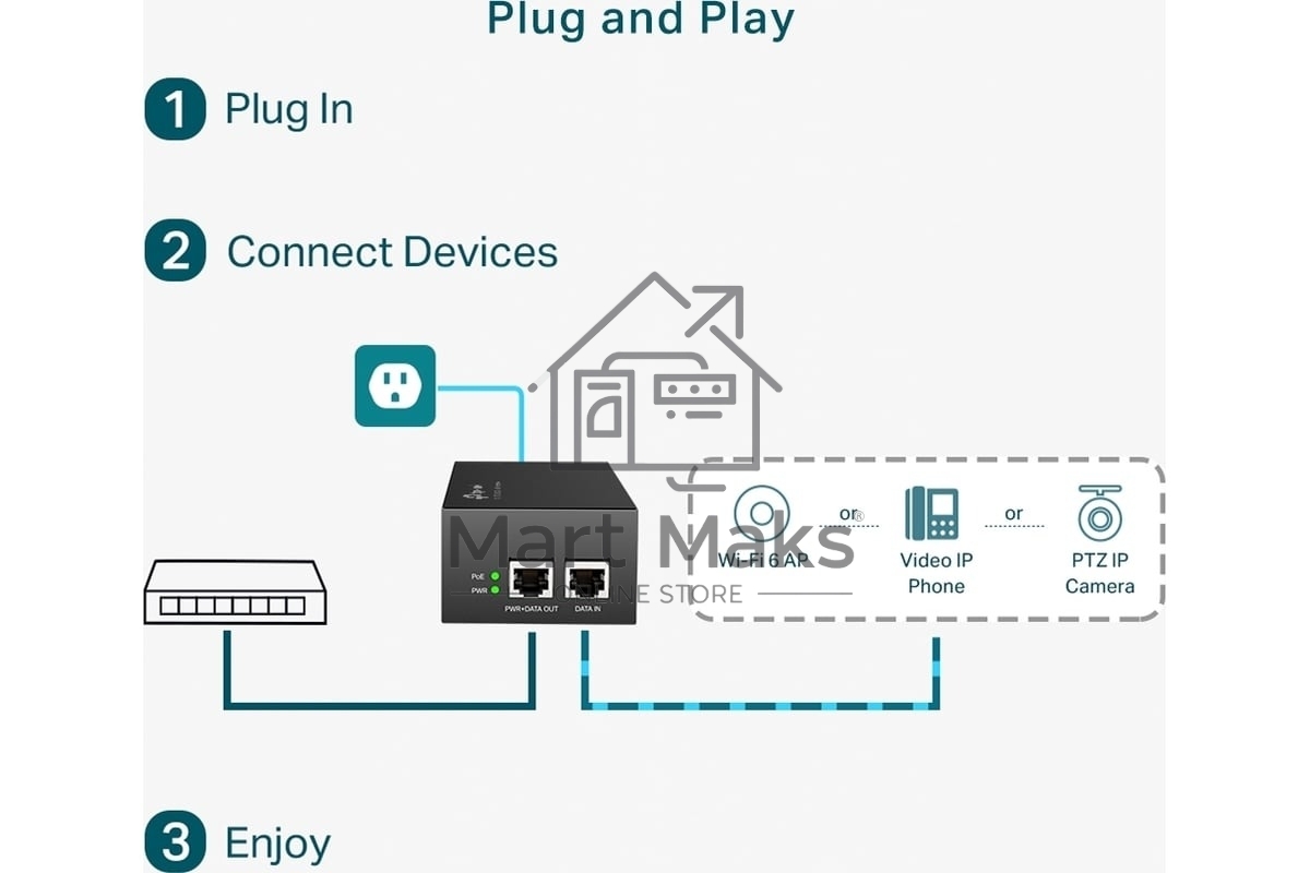 Инжектор PoE++ TP-Link TL-POE170S