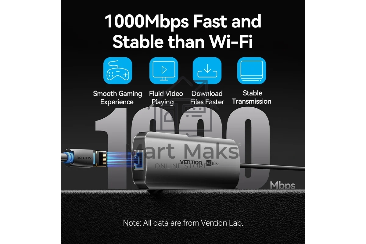 Мультифункциональный хаб Vention USB Type C 8 в 1