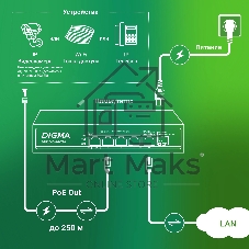 Коммутатор Digma DSP204G-1G-T80, 5×1 Гбит/с, неуправляемый