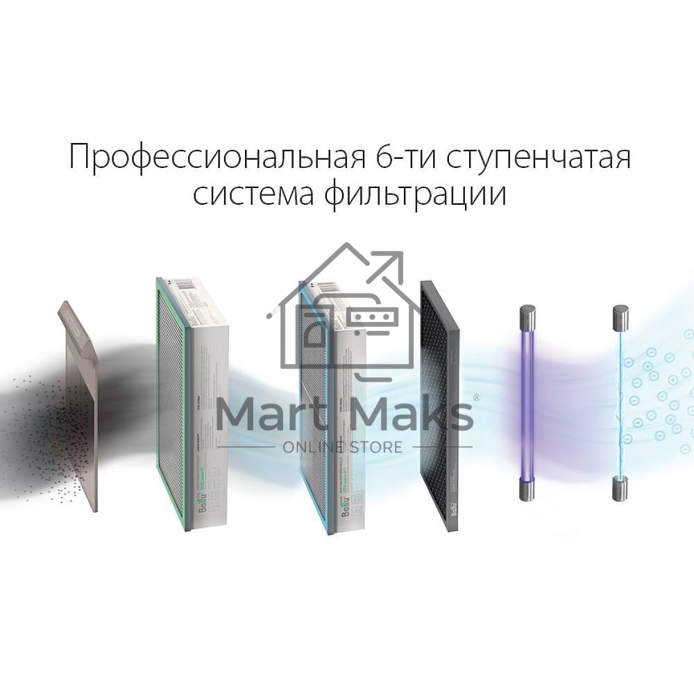 Очиститель воздуха приточный Ballu ONEAIR ASP-200SPW