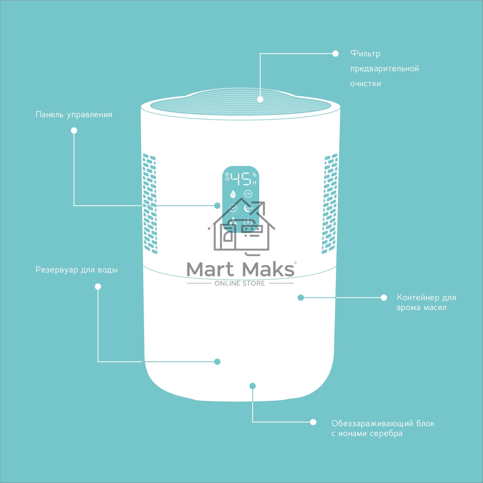 Мойка воздуха Just Aircon SA2 JWA-214SAW белый, 40 м², 4.5 л