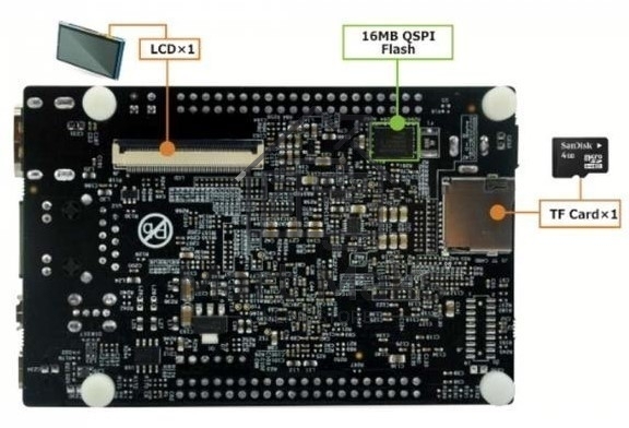 Одноплатный компьютер Myir MYS-4378-100-C-S TI AM437x, 512MB DDR3 SDRAM, 4GB eMMC Flash