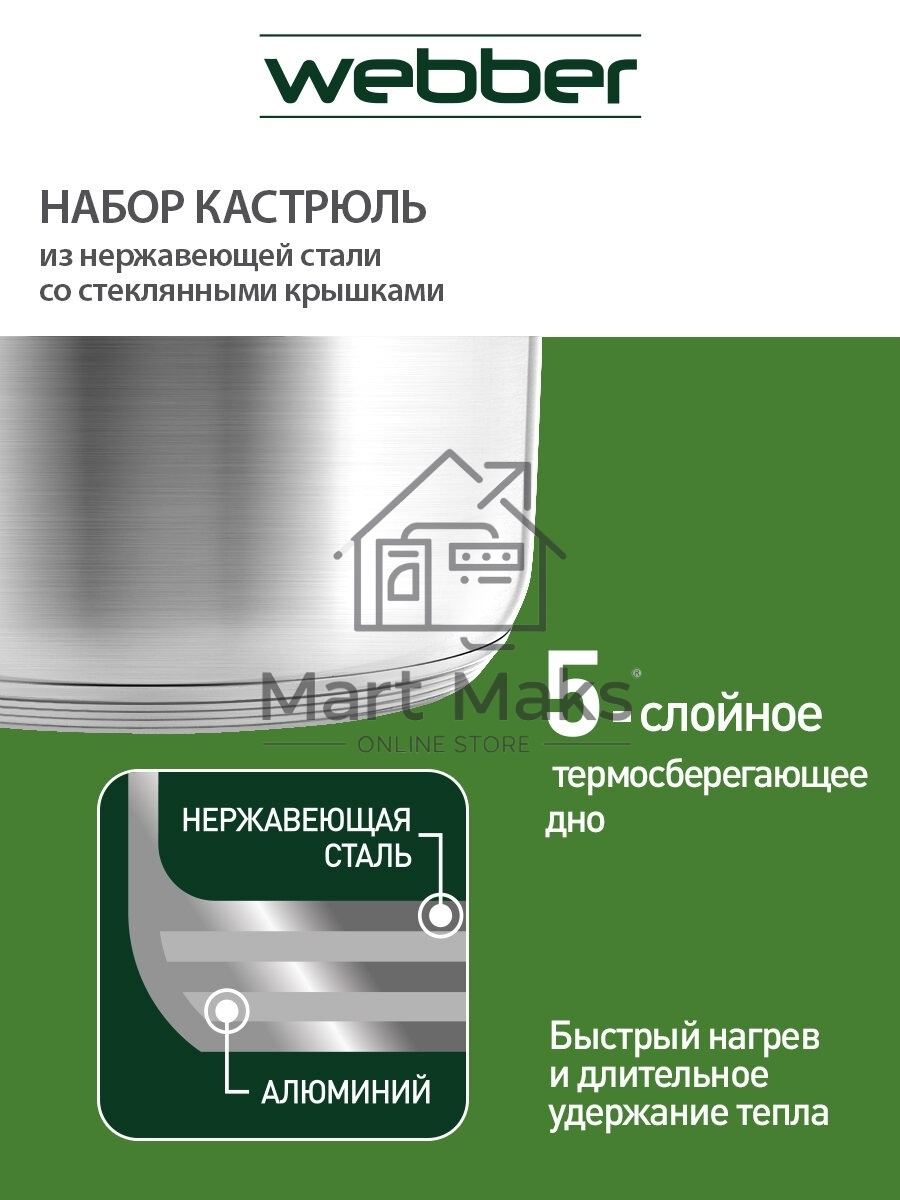 Набор посуды WEBBER BE-615/6 из нерж.стали 6 пр. 2,9 л, 5,1 л, 6,6 л со стеклянными крышками В наборе 6 предметов: кастрюля со стеклянной крышкой 18х11,5 см; 2,9 л кастрюля со стеклянной крышкой 22х13,5 см; 5,1 л кастрюля со стеклянной крышкой 24х14,5 см;