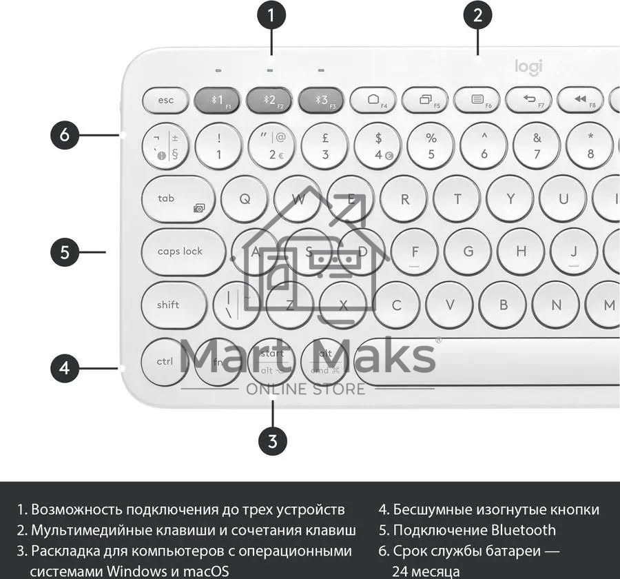 Клавиатура беспроводная Logitech K380, Bluetooth, белый