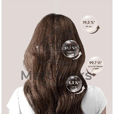 Фен Dreame Hair Dryer Miracle Pro High-speed, AHX30