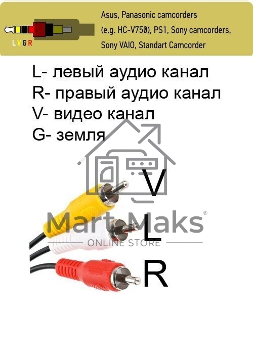 Кабель соединительный 3.5 Jack (M)/3 RCA (M) <TAV4545-2M> Telecom