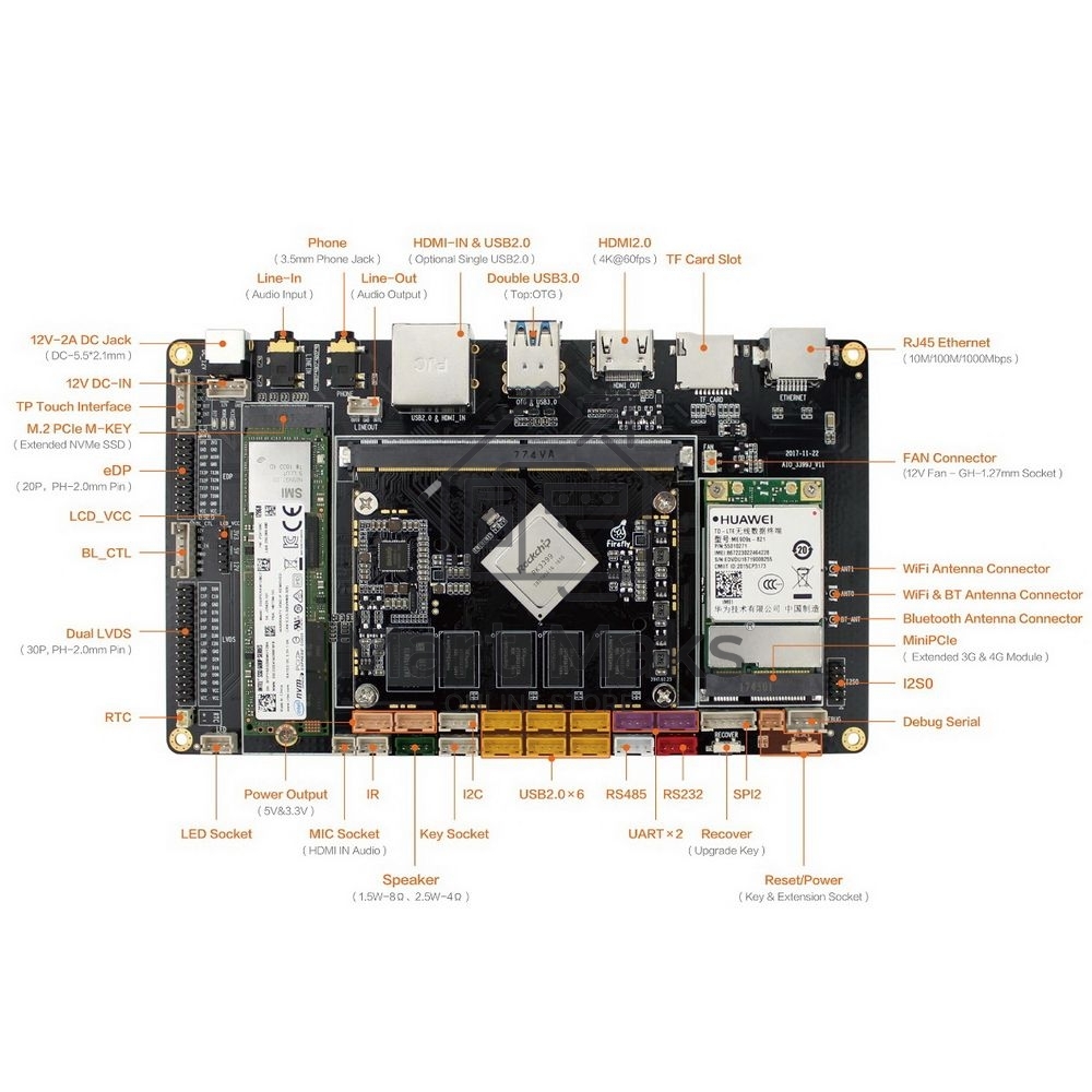 Одноплатный компьютер Firefly AIO-3399J-4GB 4G+16G HDMI IN, Core-3399J soldered with his backplane