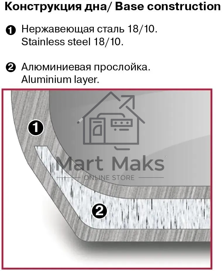 Кастрюля Rondell RDS-755 Balance 5 л 24 см, нержавеющая сталь 18/10, с крышкой