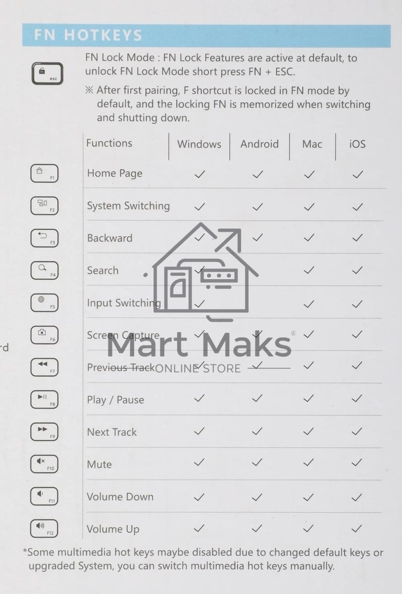 Комплект клавиатура + мышь A4Tech Fstyler FB2535C клав:белый/серый мышь:белый/серый USB беспроводная Bluetooth/Радио slim