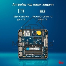 Неттоп IRU Tactio 515 i5 12450H (2) 16Gb SSD512Gb Iris Xe Windows 11 Pro 64 2xGbitEth WiFi BT 100W серый (RUS) (2195518)