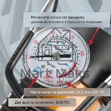 Автомобильный компрессор Starwind CC-220 35л/мин шланг 0.75м