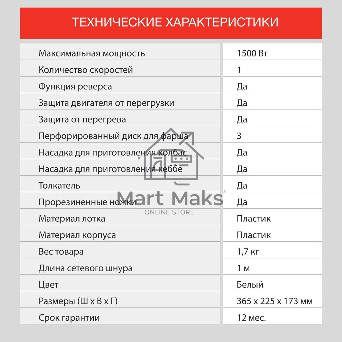 Мясорубка Starwind SMG3120 1500Вт белый