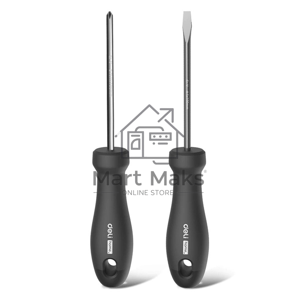 Набор отверток 