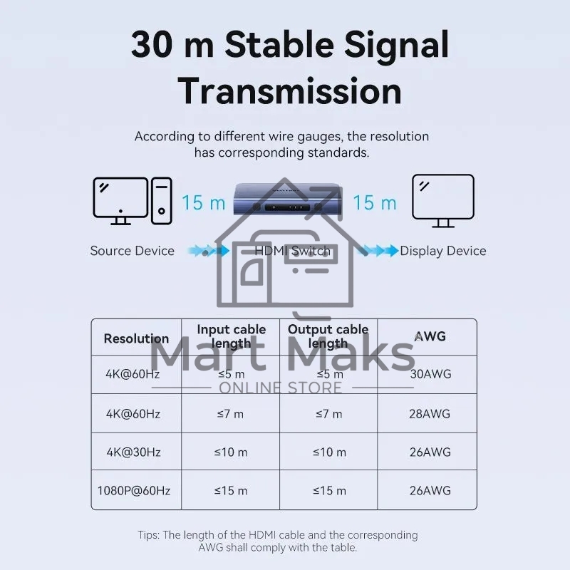 Переключатель (switch) 3x1 Vention HDMI v2.0