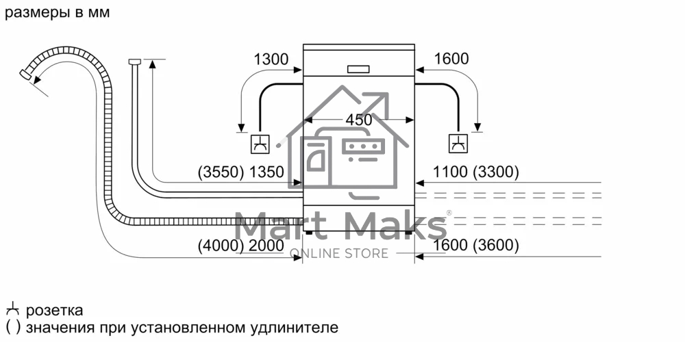 Встраиваемая посудомоечная машина Bosch SPV2IKX54Q, черный, 44.8 см, 9 компл., 48 дБ, класс A+