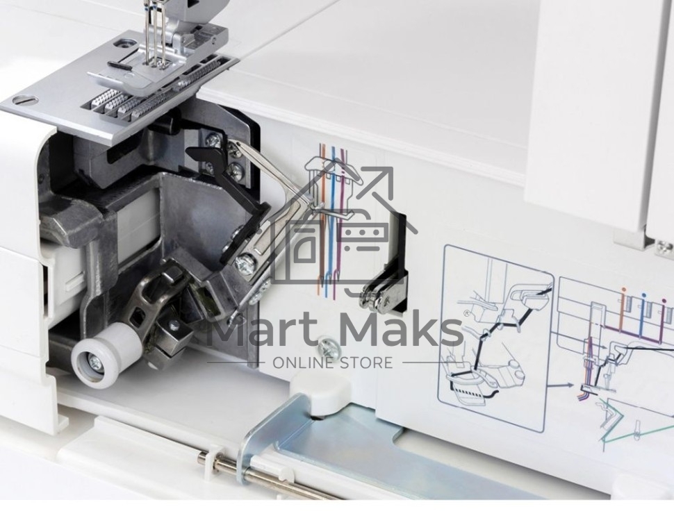 Распошивальная машина Janome CoverPro 3000P