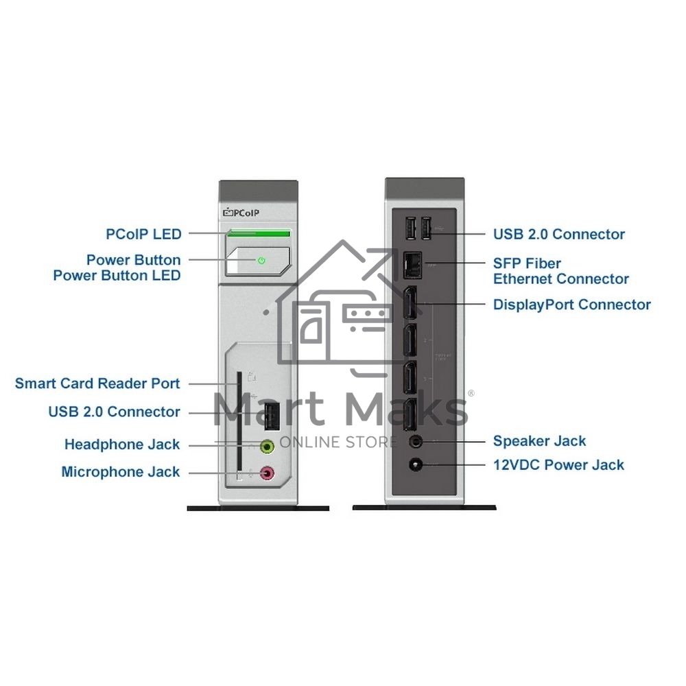 Нулевой клиент Leadtek TERA2140 (292E) 3292E006101 4Gbit DISPLAYPORTx4+USBx3+AUDIO+SC+FIBER HEATSINK (аналог артикула 134407)