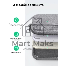 Сумка Ugreen для ноутбука 15-15.9
