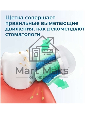Зубная щетка электрическая Philips HX3651/13 белый