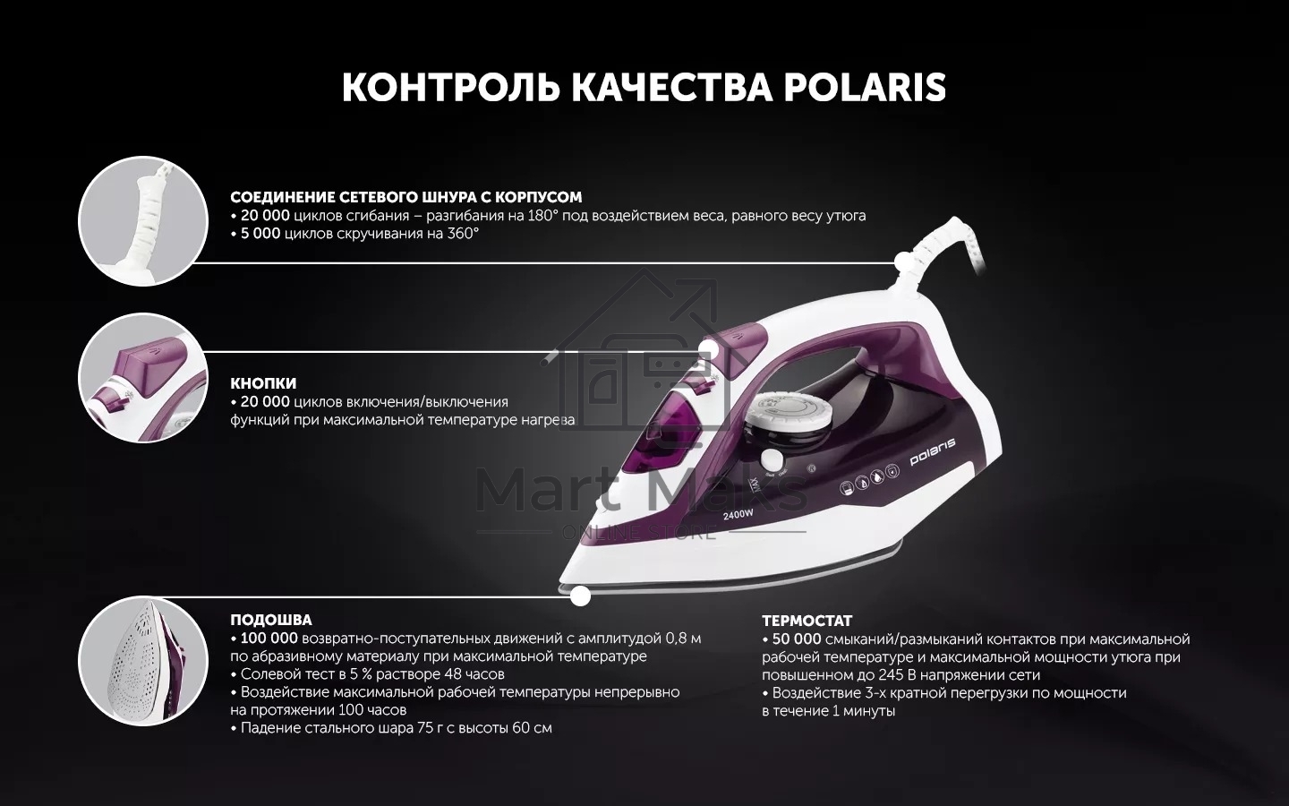 Утюг POLARIS PIR2478K белый/фуксия 2400Вт