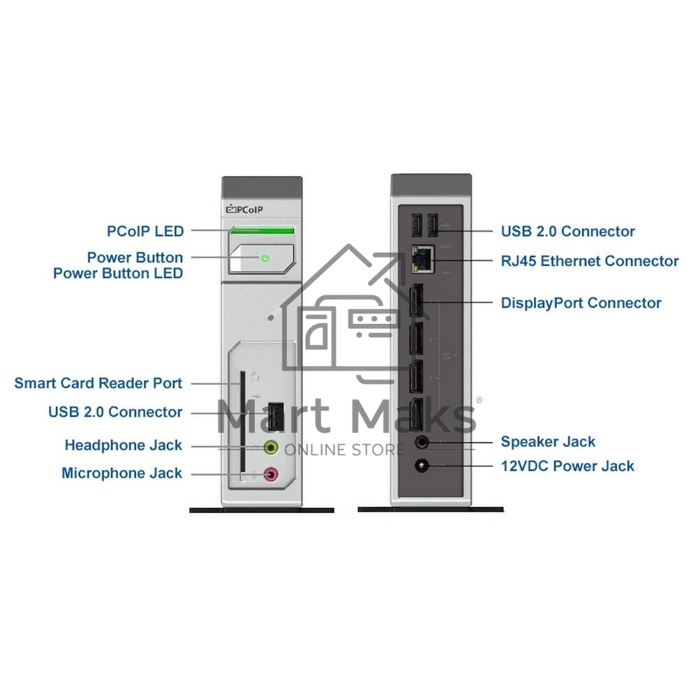 Нулевой клиент Leadtek TERA2140 (292E) 3292E009101 DISPLAYPORTx4+USBx3+AUDIO+SC+RJ45
