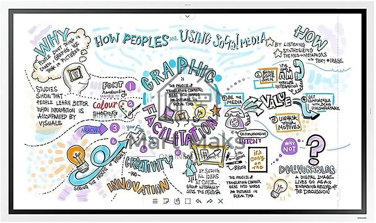 Панель Samsung Flip Chart WM55B белый, 55