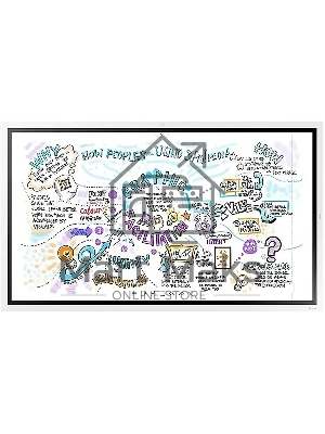 Панель Samsung Flip Chart WM55B белый, 55
