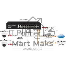 Коммутатор Osnovo SW-71802/L, 18×1 Гбит/с + 2×1 Гбит/с SFP, управляемый