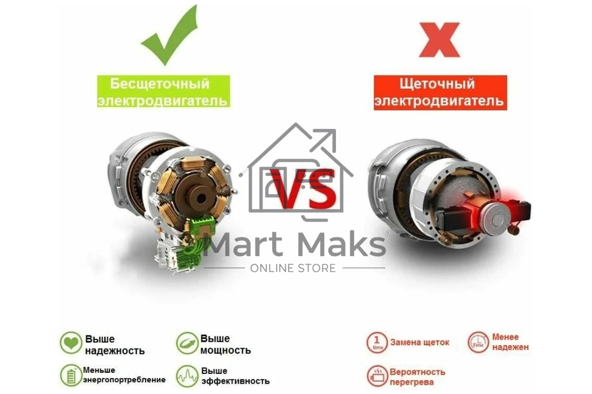 Дрель-шуруповерт Zitrek Green Impact 063-4046, Аккумуляторная, 18В, 2 АКБ, Ударная, Кейс