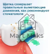 Электрическая зубная щетка Philips HX3651/12 голубой