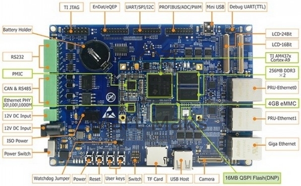 Плата разработки Myir MYD-C4377-4E512D-100-I-PRU 1GHz TI AM4377, 512MB DDR3, 4GB eMMC
