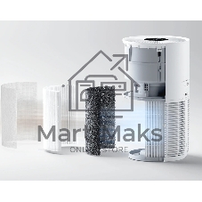 Очиститель воздуха Xiaomi Smart Pet Care Air Purifier EU (BHR9969EU)