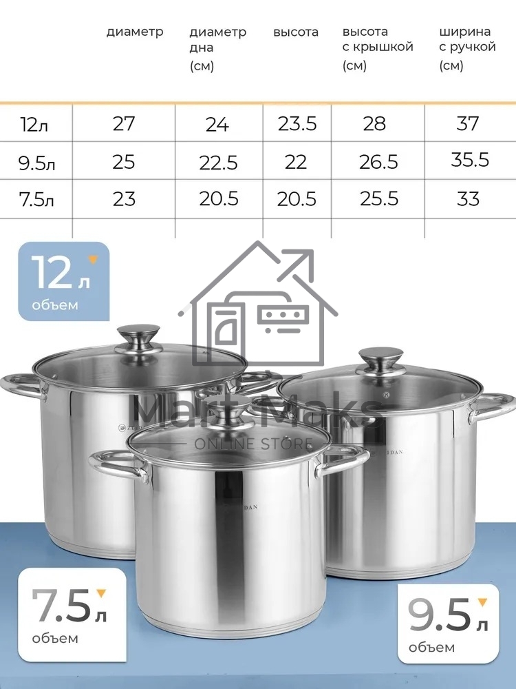 Набор посуды Zeidan Z-50640 нержавеющая сталь