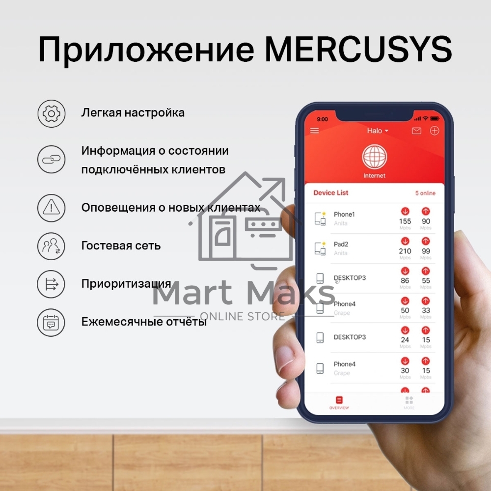 Система MESH AC1200 Whole Home Mesh Wi-Fi System, 2 Internal Antennas, 2 GB ports (WAN/LAN)