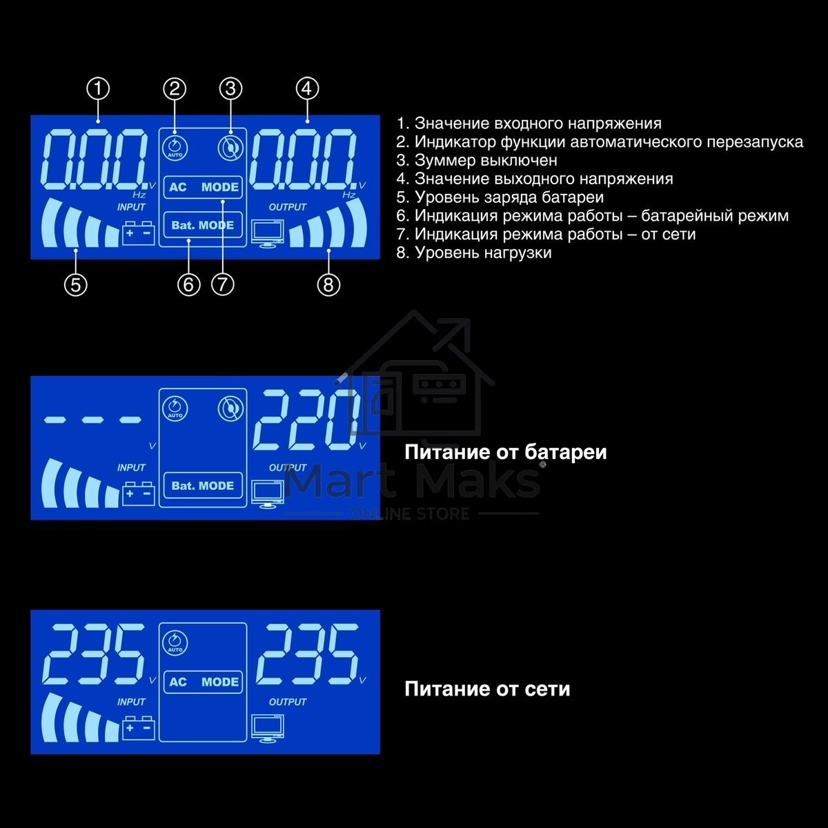 Комплект Источник бесперебойного питания EX295993RUS + батарея 120Aч EX285657RUS 1шт (инвертор, синус, для котла, PF=1, настенный) ExeGate IdealSine SR-1000.LCD.2SH 1000VA/1000W, чистая синусоида, цветной LCD-дисплей, 2*Schuko, крепление настенное, черный