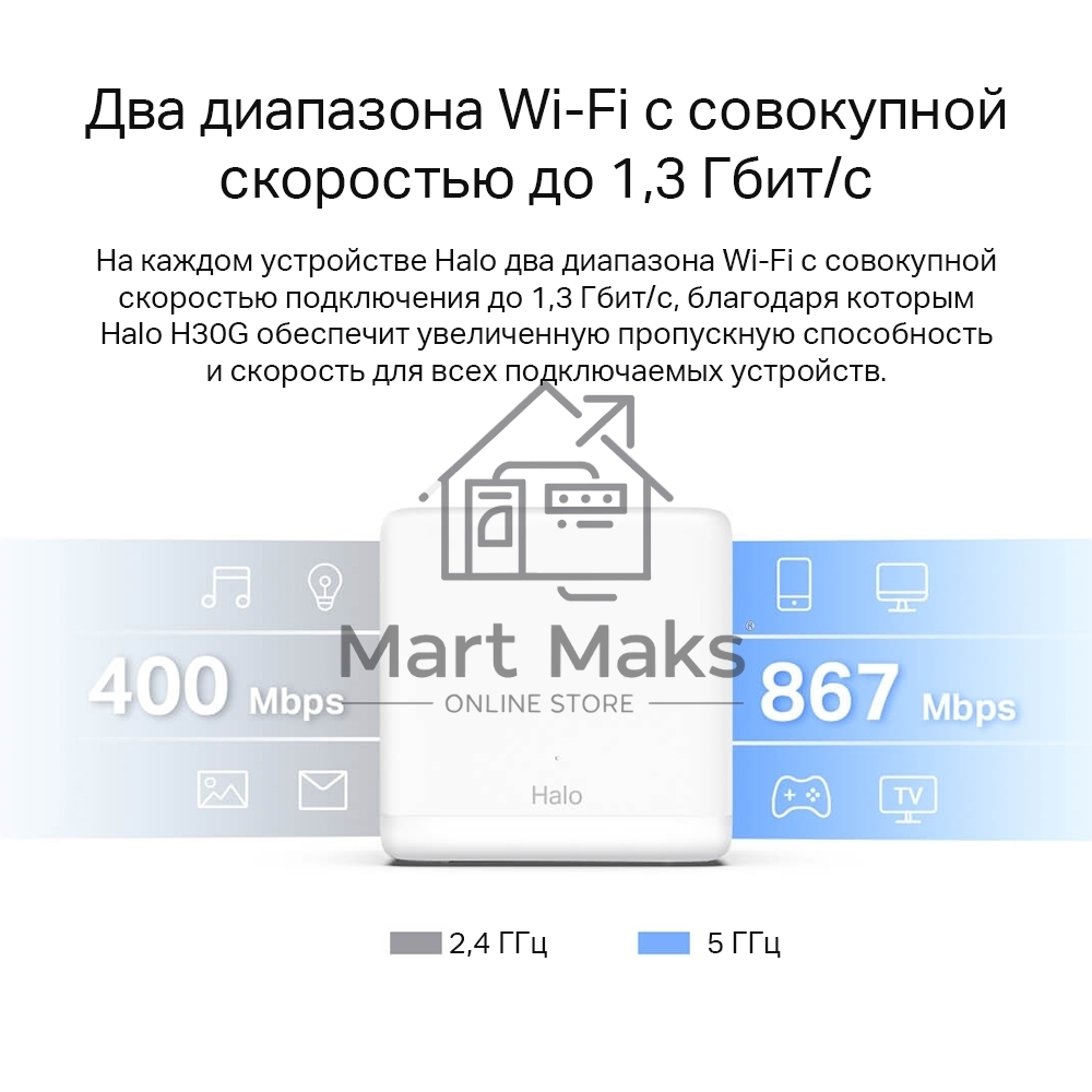 Бесшовный Mesh роутер Mercusys Halo H30G(2-pack) AC1300 10/100/1000BASE-TX