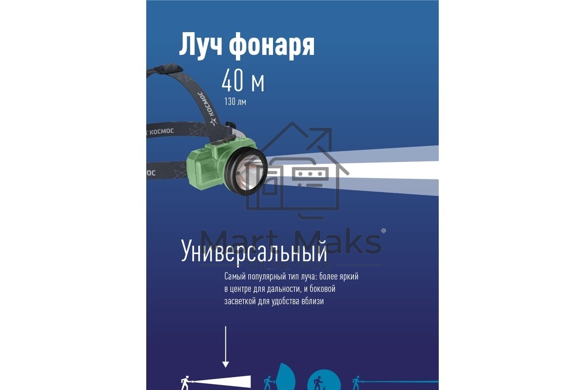 Фонарь аккумуляторный налобный КОСМОС KOC516Lit 2Вт LED Li-ion 14500 500мА.ч корпус ABS-пластик USB-шнур type C регулируемый эласт. ремешок