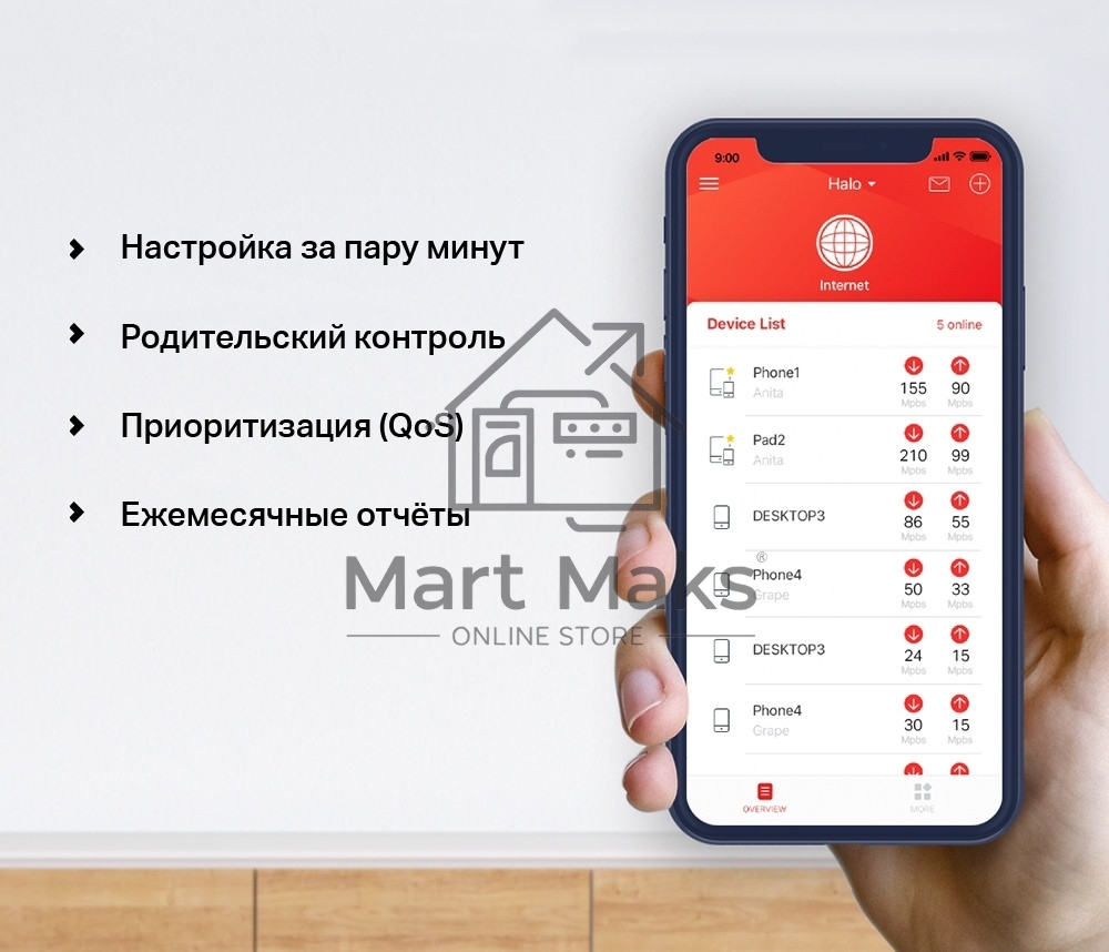 Бесшовный Mesh роутер Mercusys Halo H30G(2-pack) AC1300 10/100/1000BASE-TX