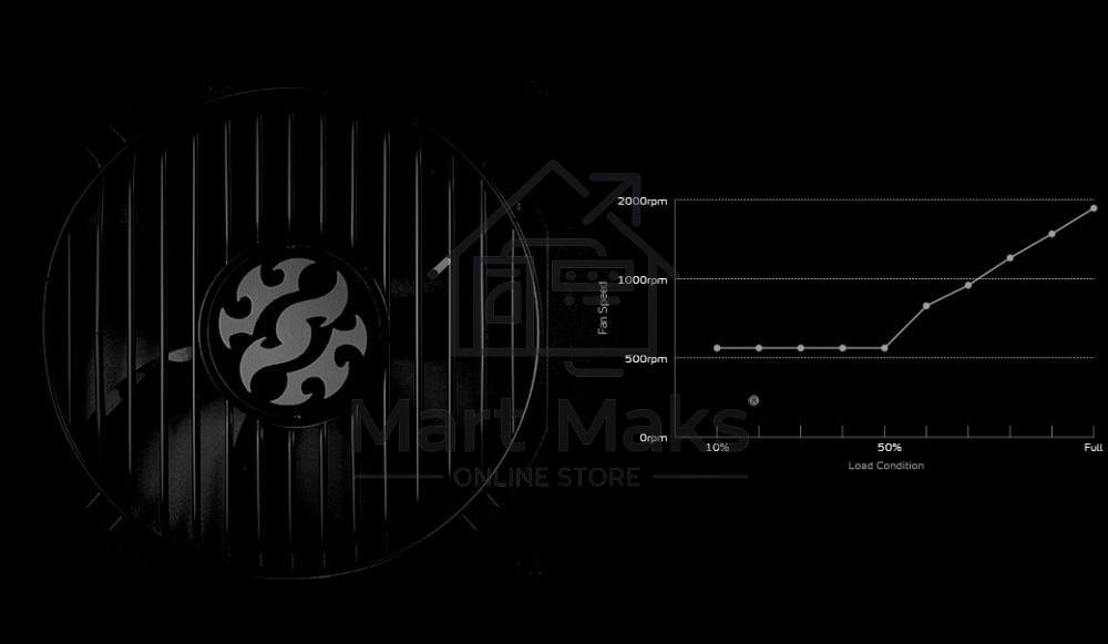 Блок питания XPG COREREACTORIIVE650G-BKCEU