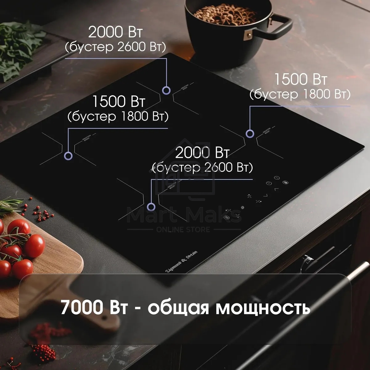 Индукционная варочная панель Zigmund & Shtain CI 33.6 B независимая, черный